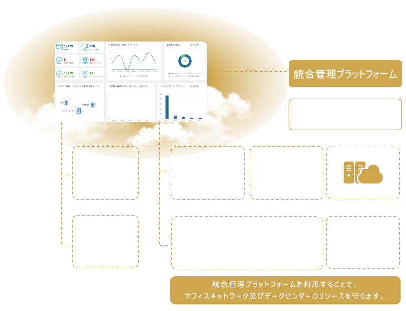 NICE製品 運用イメージ1
