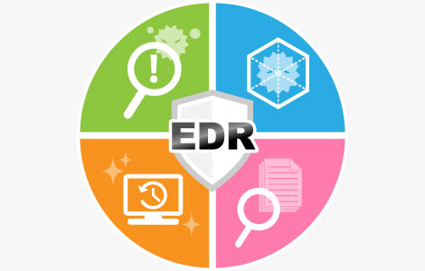 EDR