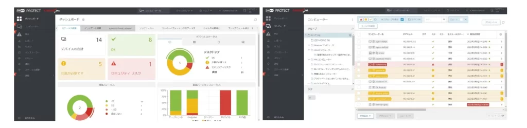 クライアント端末のセキュリティ対策情報を可視化