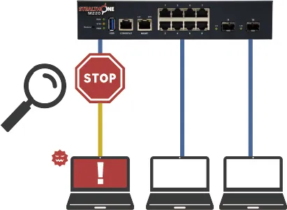 STEALTHONE M220 内部拡散防止