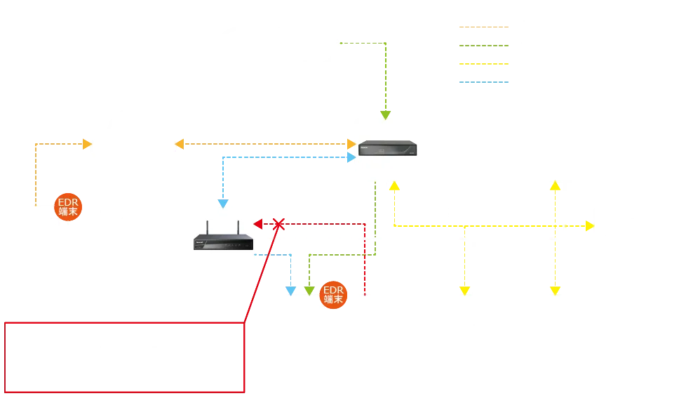 NISE1000 運用イメージ